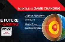 AMD się nie poddaje. Otwarte SDK dla API Mantle pojawi się jeszcze w tym roku.