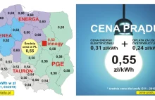 Mapa cen prądu w Polsce i Europie