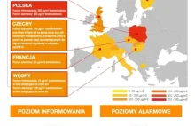 Polski smog. Najbardziej zanieczyszczeni, najsłabiej poinformowani