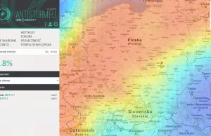 Antistorm - strona ostrzegająca o zagrożeniach pogodowych.