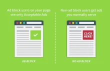 AdBlock Plus będzie wyświetlać niektóre reklamy