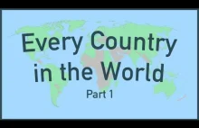 Wszystkie kraje świata (cz. 1) - ciekawostki i informacje [eng]