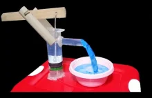 Jak zrobić samemu pompę do wody