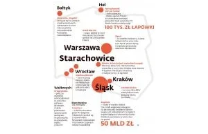 Przewodnik korupcyjny po Polsce. I całkiem interesująca mapa.