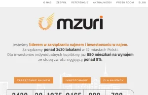 MZURI - biuro nieruchomości o żenującym standardzie traktowania klientów