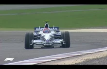 Pierwsze Pole Position Roberta Kubicy | 2008 Bahrain GP