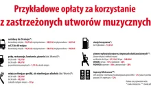 „Kopiować i korzystać” czyli jak opodatkować smartfony – SmartWorld