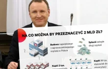 WOŚP przez 28 lat zebrała 1,2 mld zł, PiS w kilka minut dał TVP prawie 2 mld zł