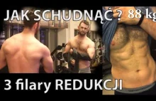 Jak SCHUDNĄĆ,czyli 3 filary REDUKCJI