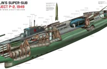 Związek Radziecki zamierzał zbudować uzbrojony po zęby okręt podwodny