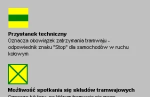 Znaki dla tramwajów: nie takie łatwe jak je malują