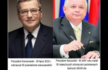Jak Kaczyński ordery rozdawał (MASAKRA!!!)