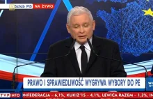 Jarosław Kaczyński wyjawił wyniki wyborów przed końcem ciszy wyborczej !