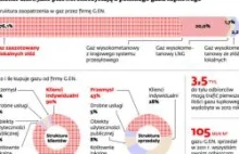 Proponujemy 21-godzinny tydzień pracy - recepta Wlk. Brytanii na kryzys