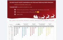 Poradnik "janusza biznesu" dla początkujących - by personel Empiku