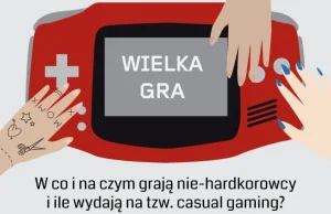 Polska ma 2. miejsce na świecie pod względem liczby graczy na PC