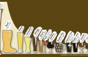 Przypowieść o wyjściu na piwo, która pokazuje jak naprawdę wygląda świat
