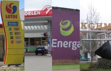 Orlen, Energa, Lotos... Państwowe spółki biją rekordy, zyski rosną o 3000 proc