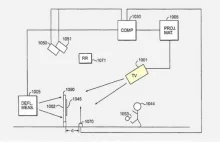 Firma Apple zdobyła patent na nieistniejący wymiar. Po co komu 5D?