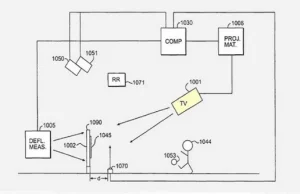 Firma Apple zdobyła patent na nieistniejący wymiar. Po co komu 5D?