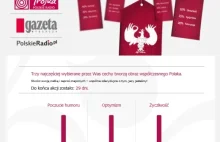 Wniosek Fundacji Polska Obywatelska na dofinansowanie "Orzeł może"