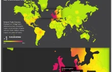 Problemy z internetem w Europie spowodowane uszkodzeniem światłowodu