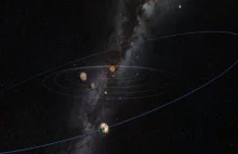 Nieznany obiekt o masie planetarnej na krańcach Układu Słonecznego?