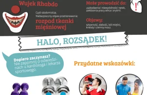 Czy CrossFit może być niebezpieczny? Infografika