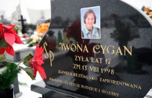 Zabójstwo Iwony Cygan: 8 policjantów trafiło do aresztu