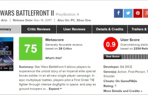 Star Wars Battlefront II - 2300+ negatywnych opinii na metacritic