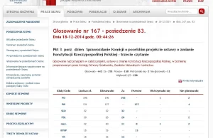 Nocna próba zmiany Konstytucji Rzeczpospolitej Polskiej. PO, PSL, SLD i TR...