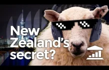 Agrarna rewolucja Nowej Zelandii?