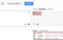 Co o Cyganach mówi Google Translate