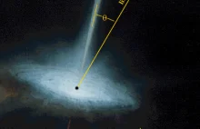Zaproponowano nowe wyjaśnienie prędkości nadświetlnej w rozbłyskach gamma.