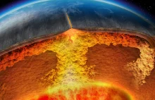 6 niebezpiecznych wulkanów które mogą nieźle namieszać