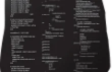 Rosetta Code - pomocnik programisty