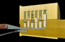 Zamek w drzwiach- jak to działa?