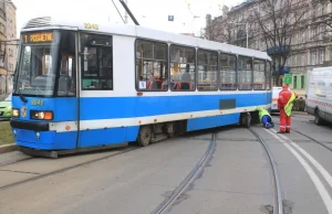 Liczbę wykolejeń tramwajów we Wrocławiu... obstawisz u bukmachera