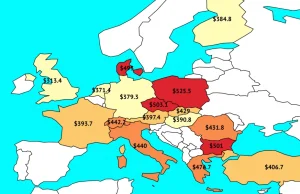 Ceny rosyjskiego gazu dla poszczególnych europejskich krajów