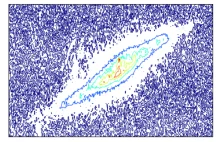 Krzywizna dysków galaktycznych wskazuje na piątą silę o promieniu około 2 Mpc.