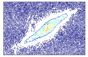 Krzywizna dysków galaktycznych wskazuje na piątą silę o promieniu około 2 Mpc.