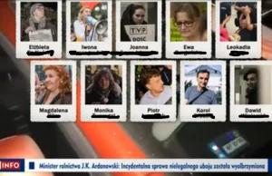 WiadomosciTVP ujawniają wizerunek i nazwiska podejrzanych.