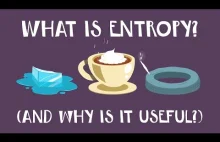 Co to jest entropia ?