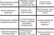 Czy świat jest równy dla kobiet i mężczyzn? Oczywiście, że nie!