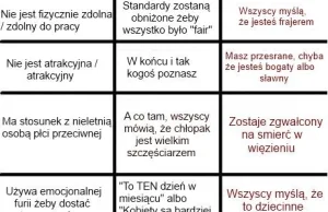 Czy świat jest równy dla kobiet i mężczyzn? Oczywiście, że nie!