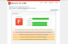 Zabezpieczenia SSL polskich banków - oceny F!
