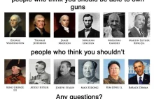 Czy jesteś za powszechnym dostępem do posiadania broni?