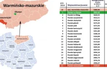 Raport NBP. Zasobność gospodarstw domowych w Polsce