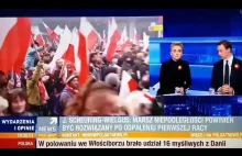 Krzysztof Bosak do J. Scheuring-Wielgus po Marszu Niepodległości