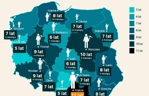 Ile trzeba tyrać żeby mieć mieszkanie w Polsce? [wg województw]